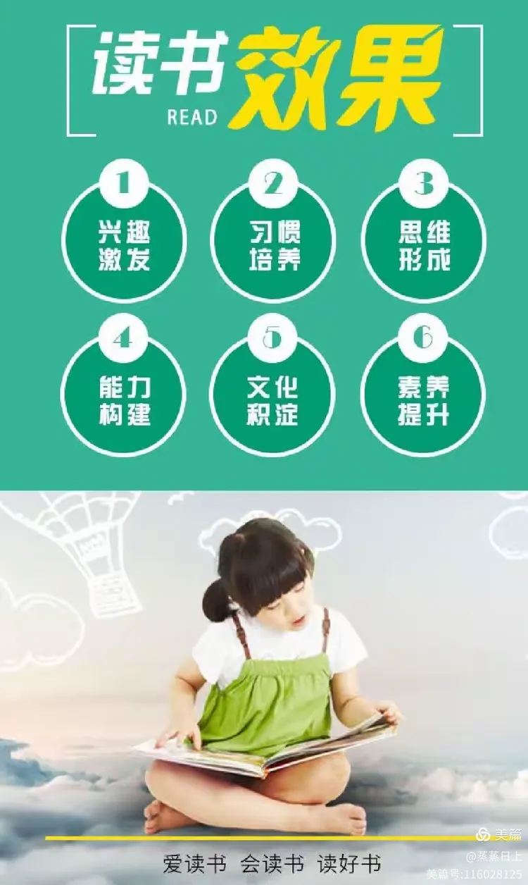 达旗读益课外书阅读平价 推广招生了